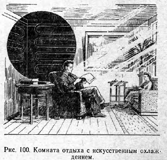 Комната отдыха с искусственным охлаждением