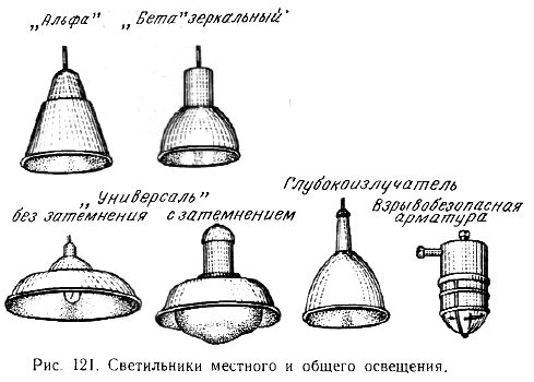 Светильники местного и общего освещения
