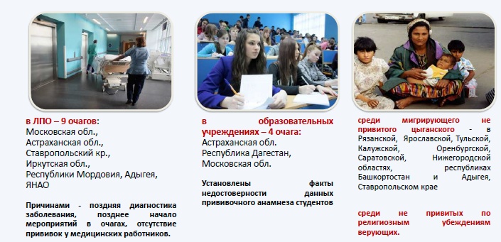 В 2013 году зарегистрировано 43 групповых очага кори (от 5-ти случаев) (форма 23-09)