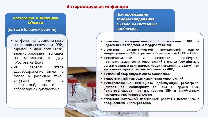 Энтеровирусная инфекция