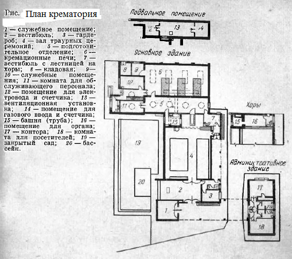 План крематория План крематория