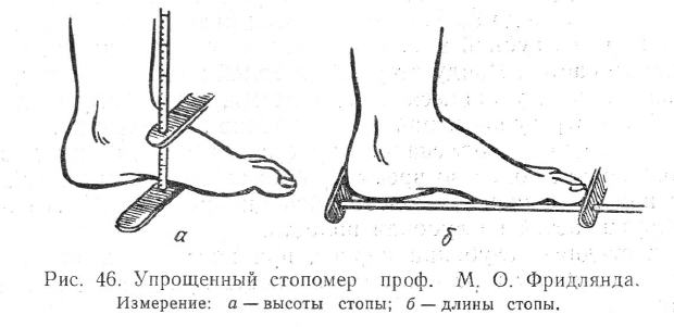 упрощенный стопомер
