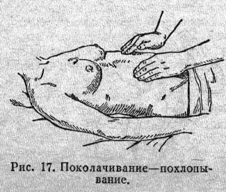 Поколачивание—похлопывание